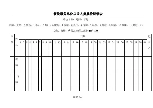 餐饮服务单位从业人员晨检记录表格模板
