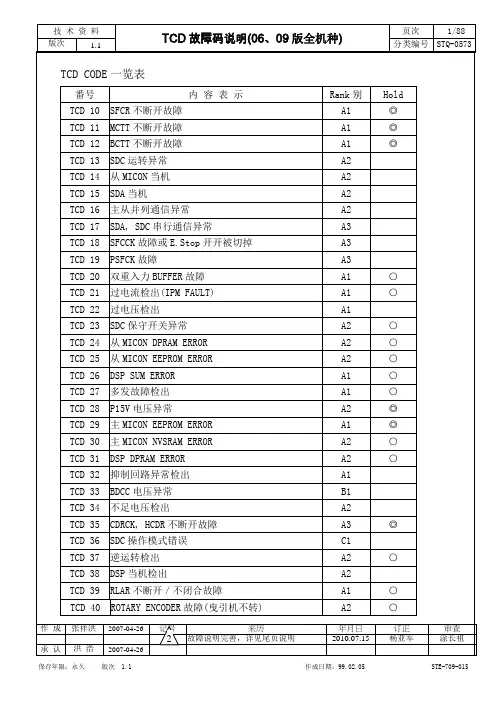 上海永大电梯新故障码解说