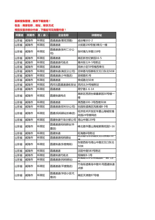 新版山东省威海市环翠区圆通快递企业公司商家户名录单联系方式地址大全25家
