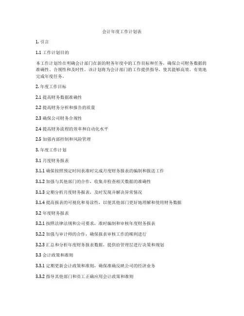 会计年度工作计划表