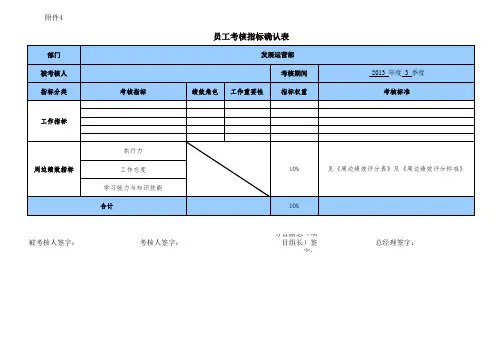 季度考核指标