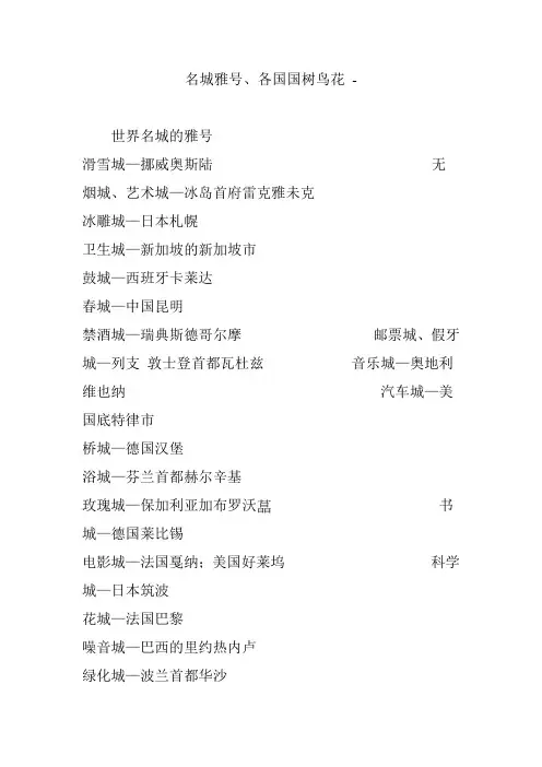 名城雅号各国国树鸟花 -