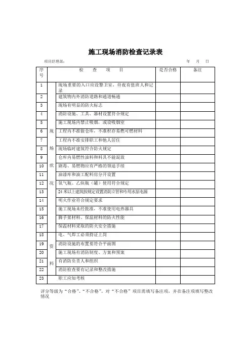 施工现场消防检查记录表