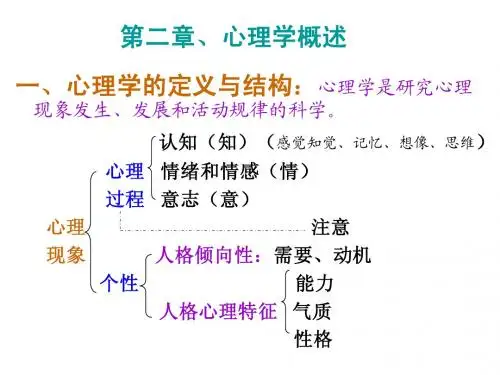 教师招聘 A--基础心理学(上)