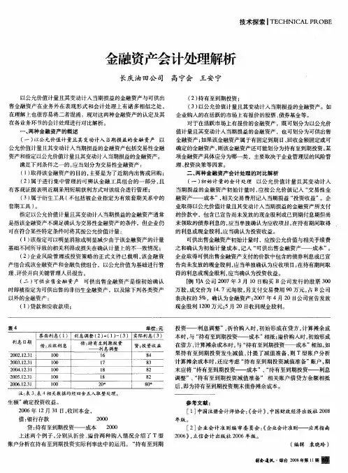金融资产会计处理解析