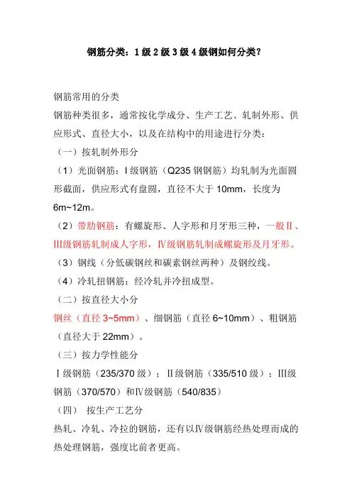 钢筋分类和表示符号