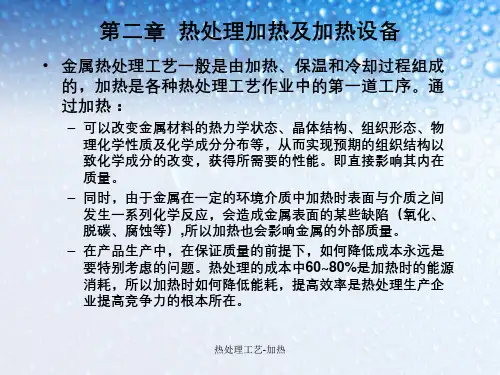 热处理工艺-加热