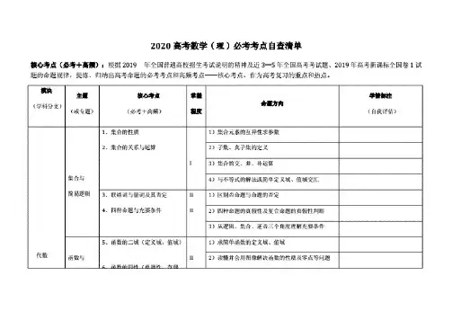 高考理科数学必考考点大全.