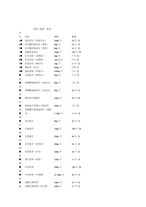 常用口服药一览表