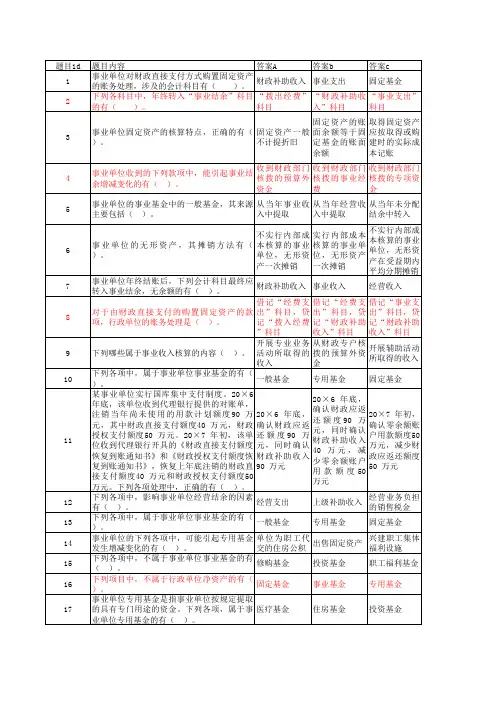 2014事业单位考试财务会计专业考试试题-精