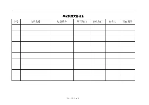 单位制度文件目录表