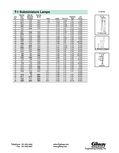 8102中文资料