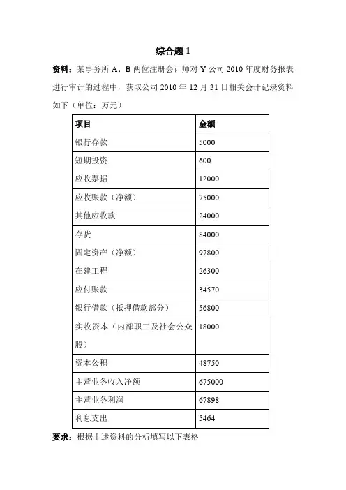 第九章_销售与收款循环审计作业2