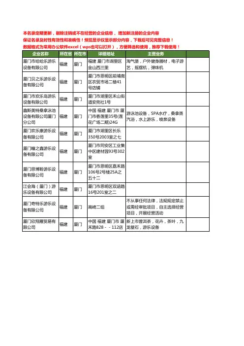 新版福建省厦门游乐游乐设备工商企业公司商家名录名单联系方式大全10家