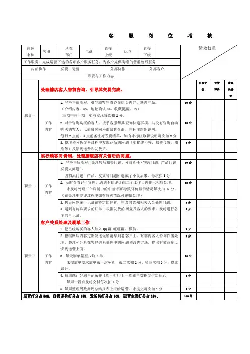 电商客服绩效考核