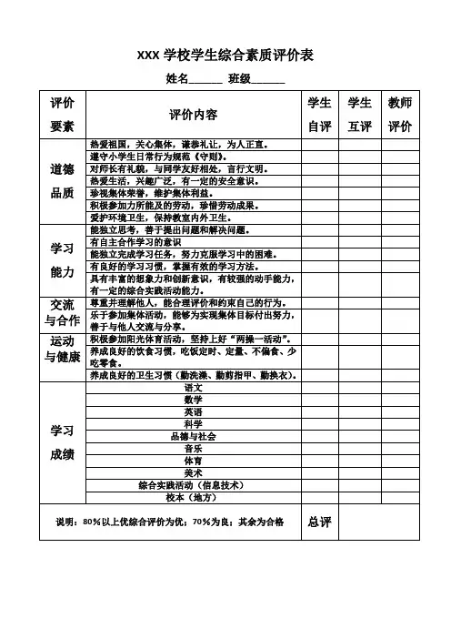 学生综合素质评价表