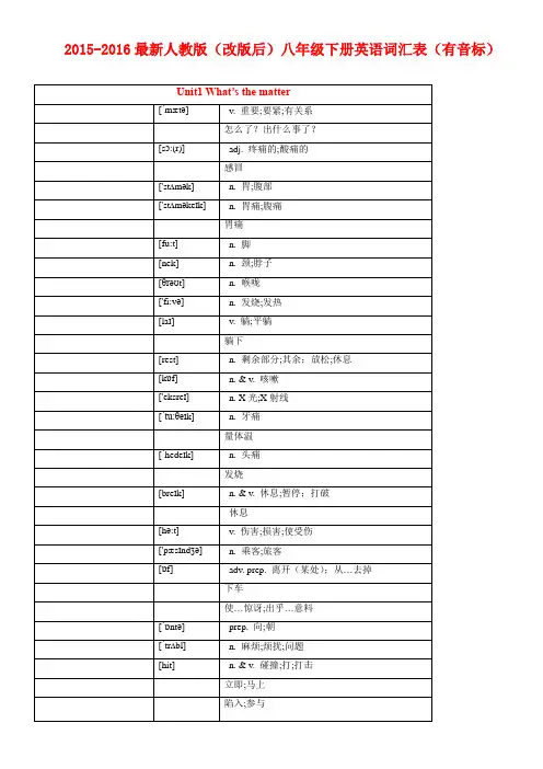 2015-2016学年度最新人教版(改版后)八年级下册英语词汇表(有音标)