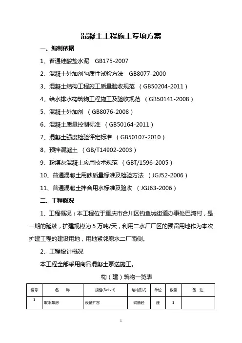 混凝土工程施工专项方案