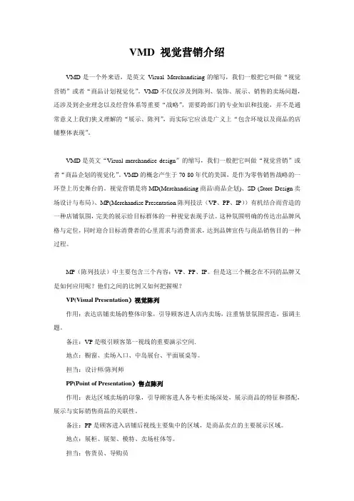 VMP视觉营销