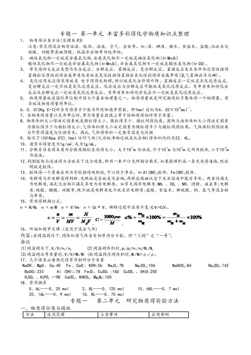 苏教版化学必修一知识点整理