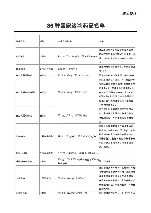 36种国家谈判药品目录