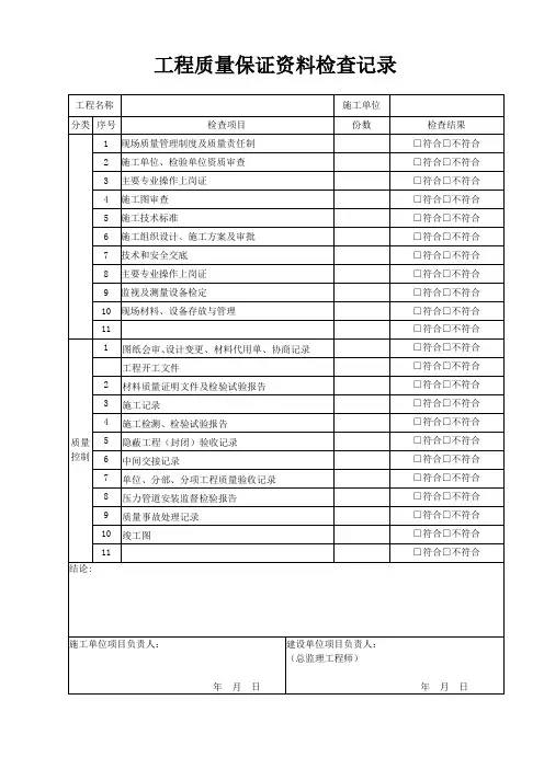 管道工程质量保证资料检查记录
