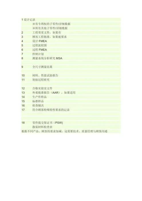PPAP文件 2