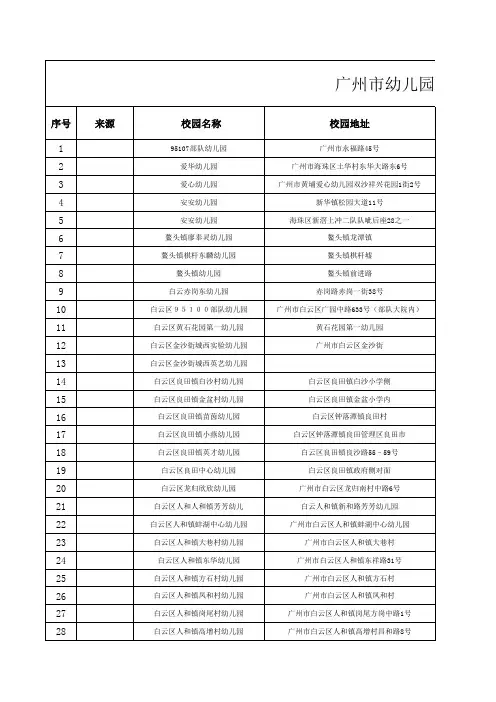 广州市幼儿园名单(1688所)
