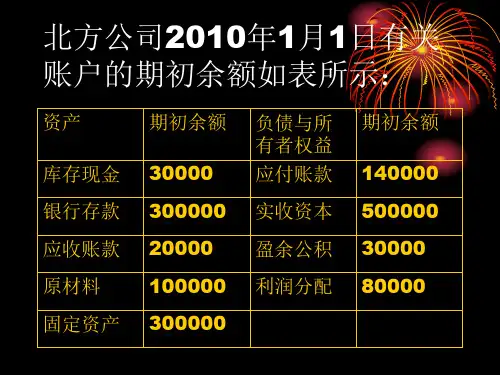 试算平衡表练习题..