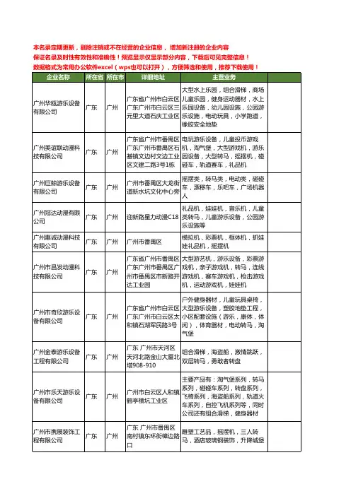 新版广东省广州转马工商企业公司商家名录名单联系方式大全22家