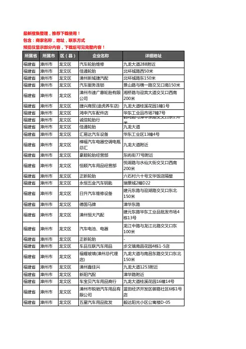 新版福建省漳州市龙文区汽车配件企业公司商家户名录单联系方式地址大全106家