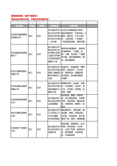 新版浙江省杭州展架工商企业公司商家名录名单联系方式大全20家