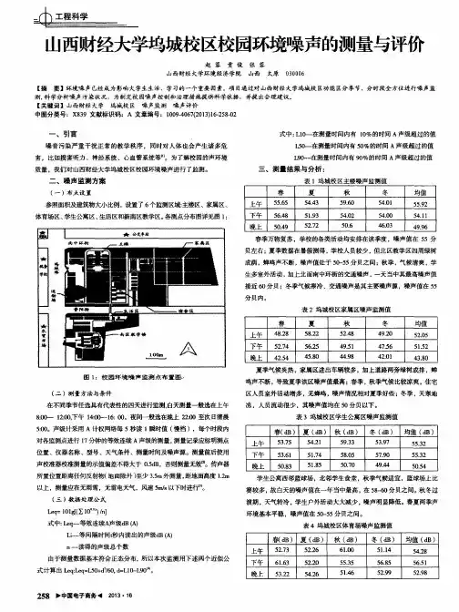 山西财经大学坞城校区校园环境噪声的测量与评价