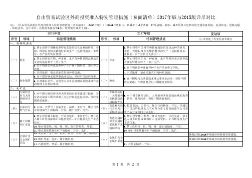 自由贸易试验区外商投资准入特别管理措施(负面清单)2017年版与2015版详尽对比