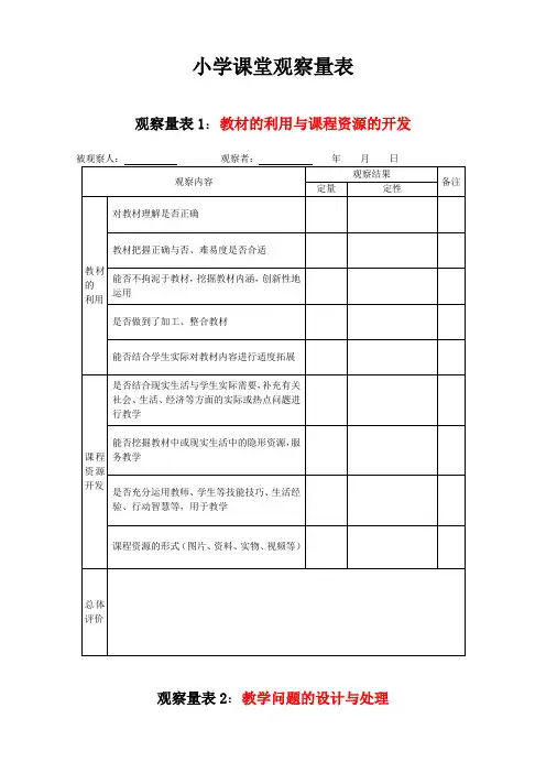 小学课堂观察量表