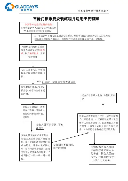 智能门锁安装流程