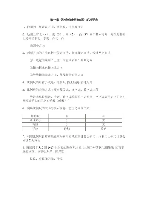七年级地理第一章知识点