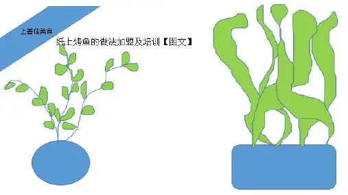 纸包鱼品牌【图文】