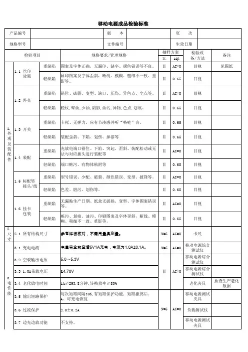 移动电源检验标准