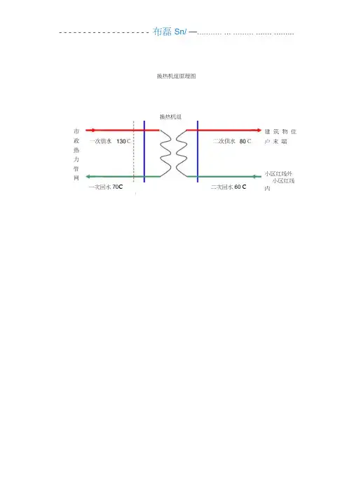 供暖原理图流程图(20200813062528)