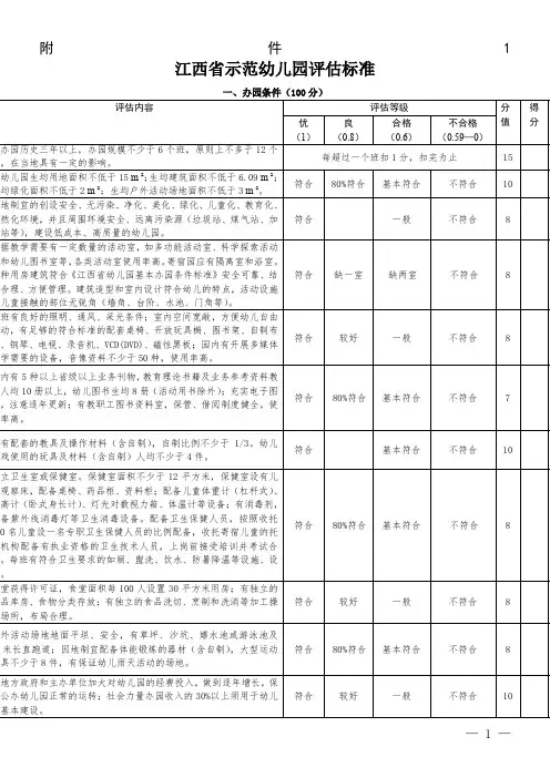 江西省示范园评估细则