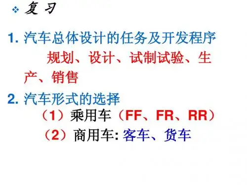 第一章汽车总体设计