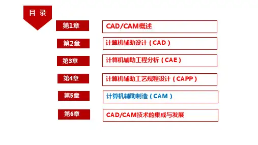 机械CADCAM原理及应用课件第5章第1-2节