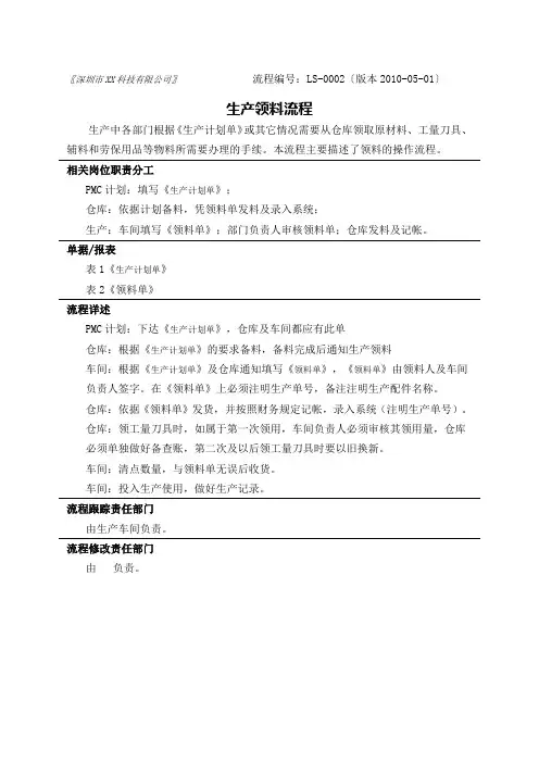 生产领料流程图