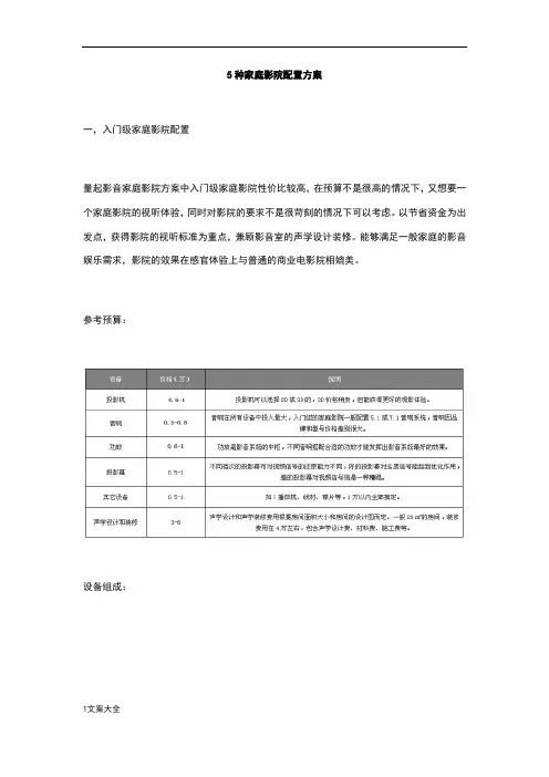 5种家庭影院配置方案设计 2