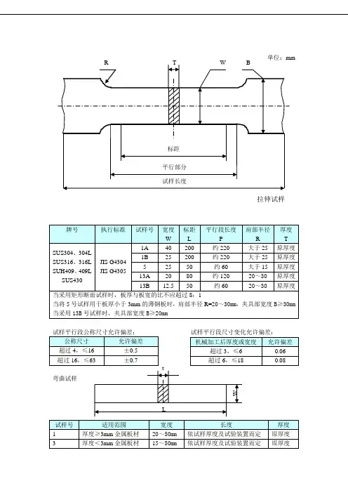 拉伸试样集