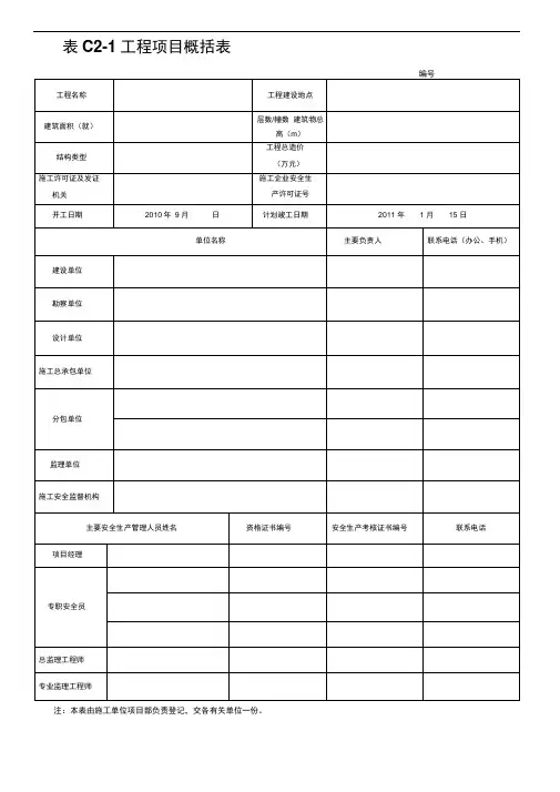 河北安全技术资料表格
