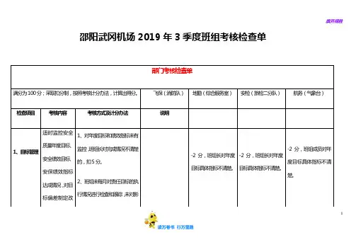 3季度班组考核检查单(汇总表)【XX机场 班组建设】