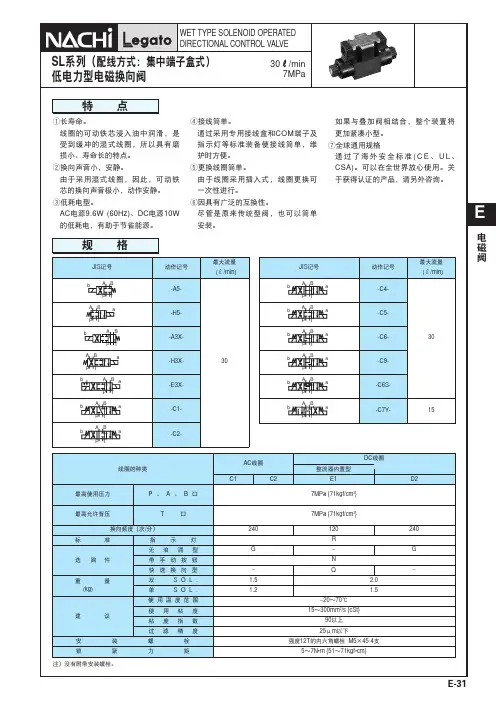 电磁阀2中文