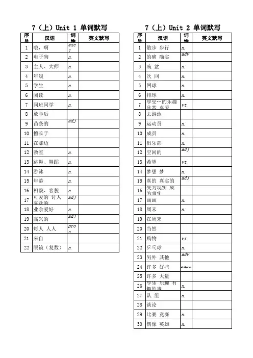 牛津英语译林版七年级上册单词默写表